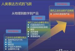 2019年中國(guó)重工礦山機(jī)械產(chǎn)業(yè)競(jìng)爭(zhēng)新格局
